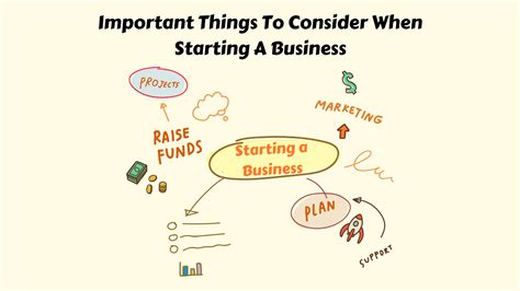 10 Important Things To Consider When Starting A Business