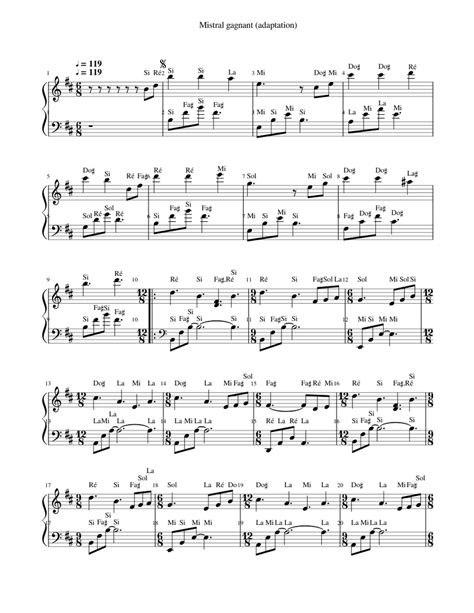 Mistral Gagnant Sheet Music For Piano Solo Easy