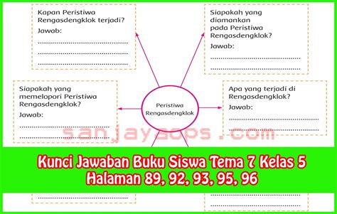 Tema 1 ks 5 halaman 32. Kunci Jawaban Buku Paket Ipa Kelas 8 Semester 1 Halaman ...