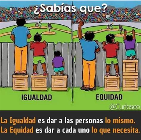Escuela Claudio Ferrer Cotto Igualdad Vs Equidad