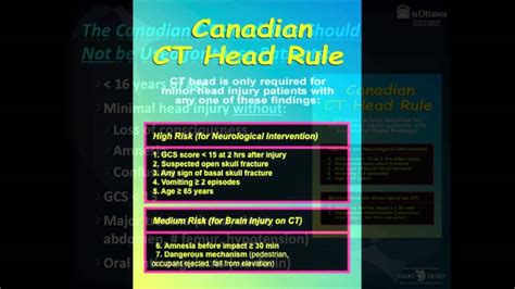 Canadian Ct Head Rule By Dr Ian Stiell Youtube