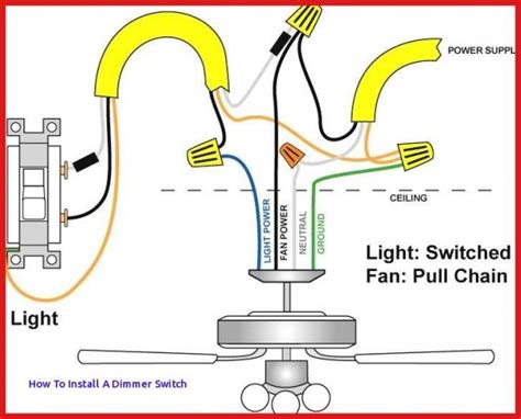 On this page are several wiring diagrams that can be used to map 3 way lighting circuits depending on the location of the source in relation to the switches and lights. Lutron Caseta Wiring Diagram