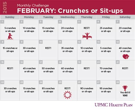 Sit Ups Challenge Upmc Health Plan