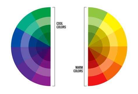 Colors For Your Skin Tone The Ultimate Guide To Color Theory For