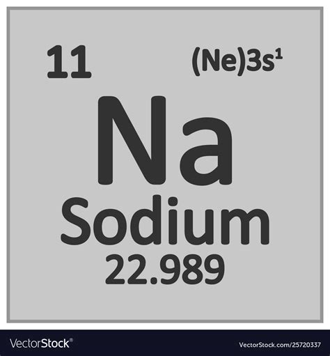 Periodic Table Element Sodium Icon Royalty Free Vector Image