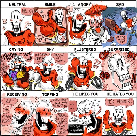 The Many Emotions Of Papyrus Undertale Know Your Meme