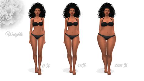 (you can use ea presets and it will show brand new addition to my cc collection. The Black Simmer: Voluptuous Body Preset V2 by Setsuki