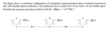 Solved The Figure Shows A Conductor Configuration Of A Completely