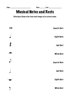 Music notes include two fantasias in pdf. Musical Notes and Rests Worksheet by Krista Petersen | TpT