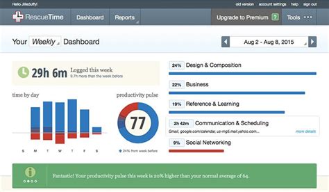 Free rescuetime webware version full specs. 11 Time Management Apps for Easily Distracted People | Bevi.co