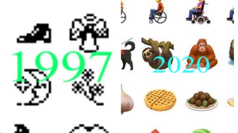 Evolution Of The Emoji 1997 2020 Youtube