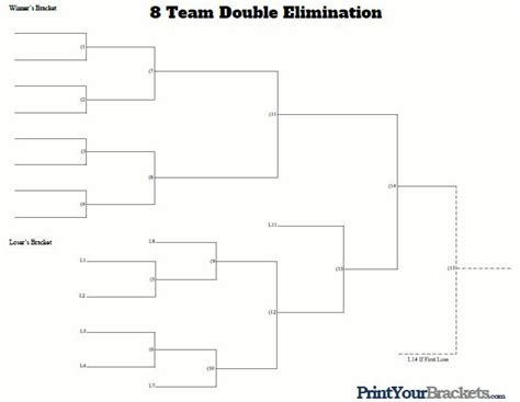 8 Team Double Elimination Tournament Bracket Printable Brackets
