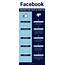 Facebook Dos & Donts Infographic  Blue Anchor Digital Marketing