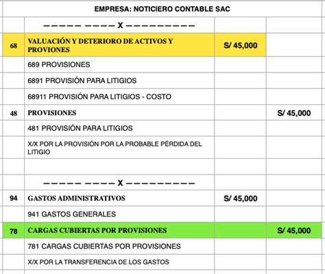 Asientos Contables Ejemplos Y Recursos Para El Registro Contable