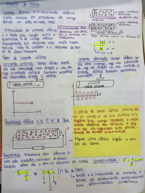 Continue sua pesquisa sobre o tema. Resumo Física (eletricidade). Parte 2 | Eletricidade ...