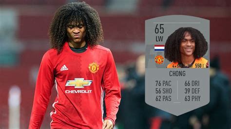 Live, born 4 dec 1999) is a holland professional footballer who plays as a wide midfielder for manchester united in england premier league (1). ТАХИТ ЧОНГ - БУДУЩАЯ ЗВЕЗДА МЮ l ВУНДЕРКИНДЫ FIFA - YouTube