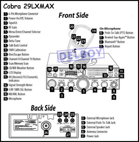 Diagram Cobra 29 Mic Wiring Diagram Full Version Hd