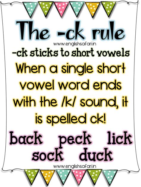 spelling rule spelling rules phonics rules spelling words hot sex picture