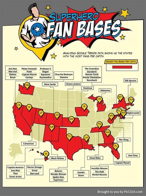 Most Popular Superheroes In Each State Based On Maps On The Web