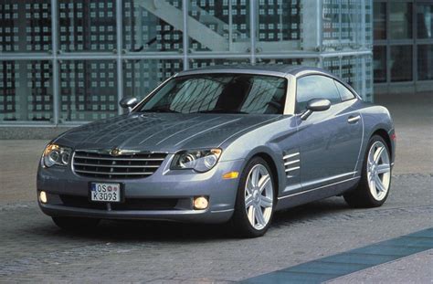 Chrysler Crossfire Back In 2008 Top Speed