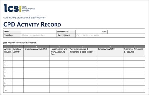 If selected for a cpd audit, submit the required documentation within 30 days. CPD - Lean Competency System