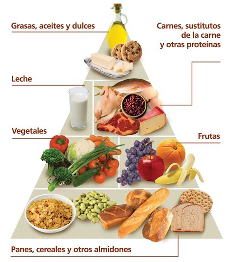 Slow Carb Alimentos Nutricionales Frutas Y Verduras Imagenes