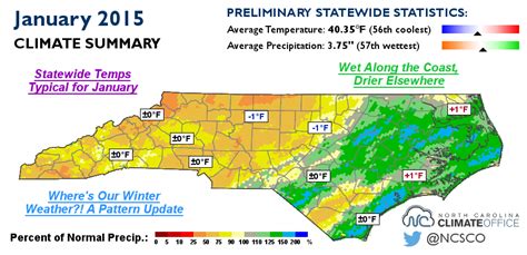 North Carolina January 2015 climate summary available | Climate and