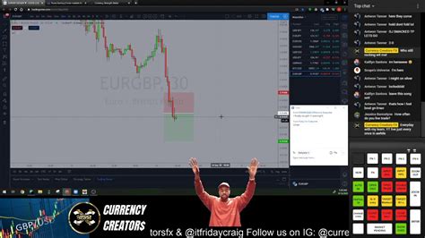 Currency Creator Live Forex Trading Youtube