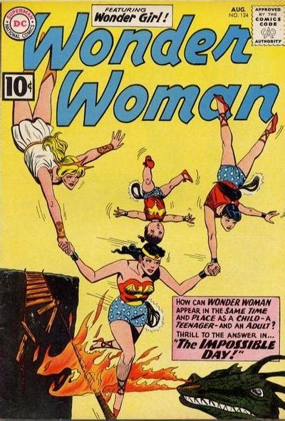 comics and other imaginary tales comic covers sunday wonder woman 1960 62