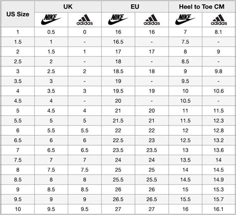 Adidas Us To Uk Size Chart Arnoticiastv