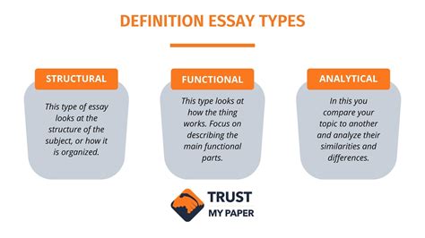 😝 Definition Essay Sample How To Write A Definition Essay 2022 10 18