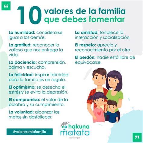 Imagenes De Valores De La Familia La Importancia De Ensenar Valores
