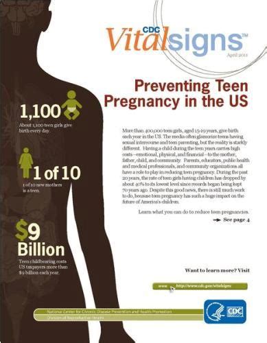 10 Facts About Teenage Pregnancy Facts Of World