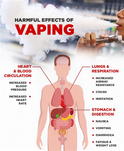 Why Did India Outlaw Vapes Heres How The Ban Impacts Public Health