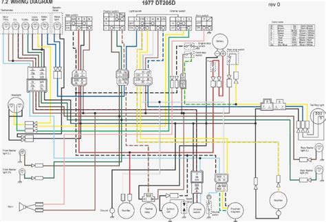 800 x 600 px, source: 1977 Yamaha Dt 250 Wiring Diagram | hobbiesxstyle