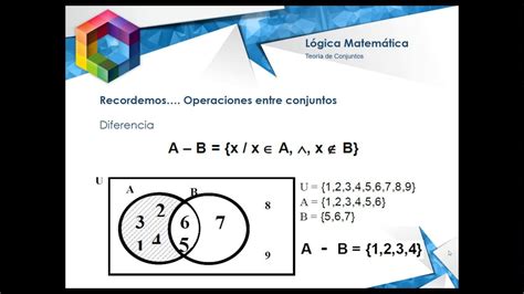 Teoría De Conjuntos Teoría De Conjuntos Matematicas Logico Matematico