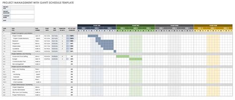Explore Our Sample Of Integrated Master Plan Template Gantt Chart