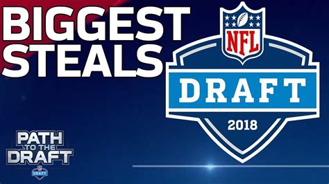 Top 5 Steals Of The 2018 Nfl Draft Nfl Network Youtube