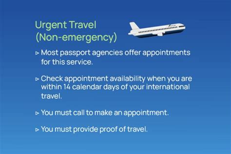 How To Get A Last Minute Passport Urgent Travel And Same Day Passport