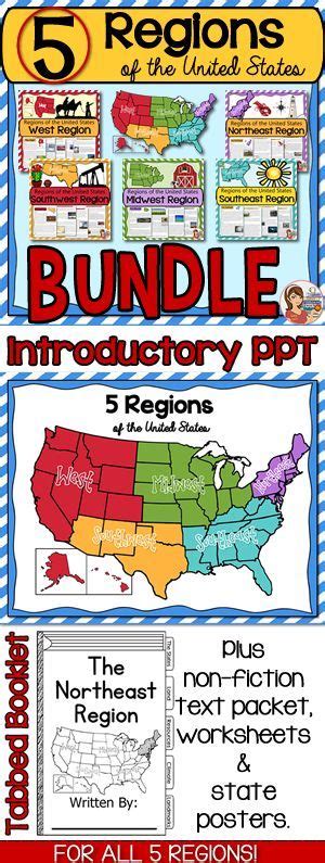The Five Regions Of The United States Bundle Includes Maps Posters And