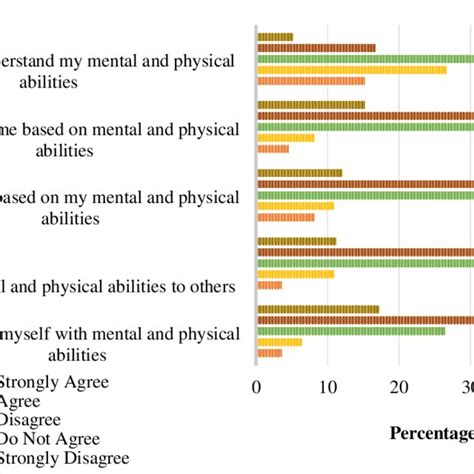 Infobox_university name =sultan idris university of education native_name =universiti pendidikan sultan idris latin_name =. Samsudin SUHAILI | Senior Lecturer | PhD | Universiti ...