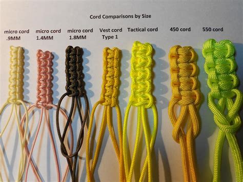 Jun 13, 2019 · how much cord do you need for a paracord belt? Paracord braids, Paracord diy, Paracord bracelets