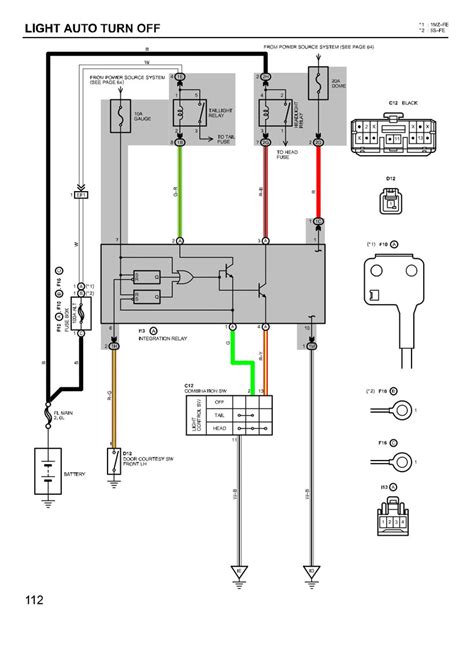1998 Toyota Camry Electrical Wiring Diagram Pdf Wiring Diagram