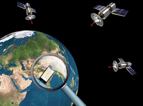 Gps Meaning How Works Satellite Uses Of Gps History Info