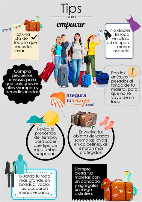 Infografía Tips Para Empacar Consejos Para Empacar Viajes