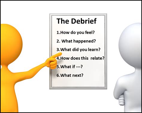 Its The Debriefing That Matters Virtual Speech Coach