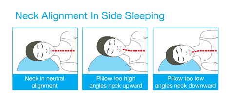 sleep apnea sleeping positions