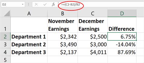 How to determine inventory shrinkage percent. How to do percentages in Excel - Microsoft 365 Blog