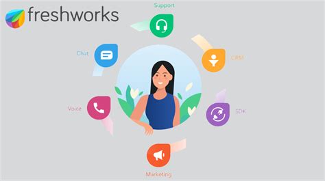Freshworks 360 Unites Sales Marketing And Support Channels For Small