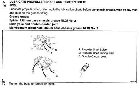 Toyota propeller shaft torque